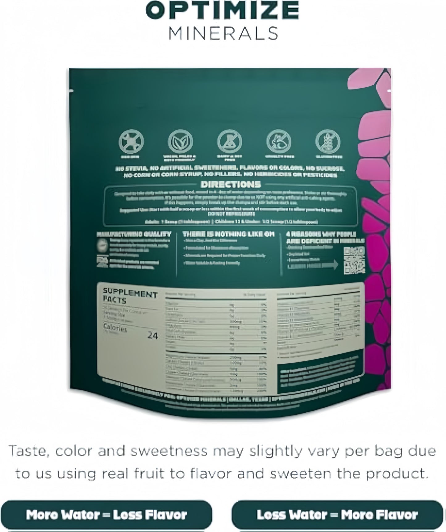 OPTIMIZE MINERALS™️